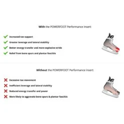Adrenaline POWERFOOT Performance Ice Hockey Skate Insert 8 Adrenaline POWERFOOT Performance Ice Hockey Skate Insert -Hockey Pro Shop adrenaline powerfoot performance hockey skate insert 5