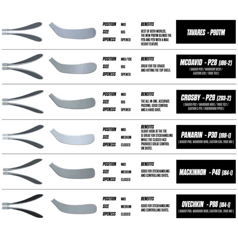 CCM S22 Jetspeed Youth Grip Ice Hockey Stick - Youth 9 CCM S22 Jetspeed Youth Grip Ice Hockey Stick - Youth - Image 9