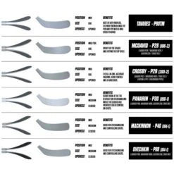 CCM S22 Jetspeed FT5 Pro Grip Ice Hockey Stick - Senior -Hockey Pro Shop ccm ice hockey stick blade chart 18e999b7 5c97 4768 ad9a d3af3b3f7249