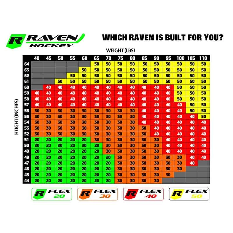 Raven EDGE 50 Flex Hockey Stick - Yth. 7 Raven EDGE 50 Flex Hockey Stick - Yth. - Image 7