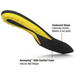 Superfeet COMFORT Hockey Skate Insole 5 Superfeet COMFORT Hockey Skate Insole -Hockey Pro Shop fl460000 7385