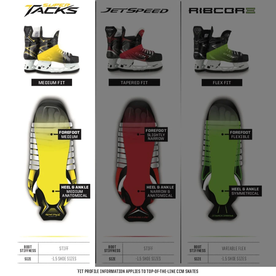 CCM Super Tacks AS3 Pro Hockey Skates - Junior 9 CCM Super Tacks AS3 Pro Hockey Skates - Junior - Image 9
