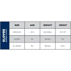 True DYNAMIC Lacrosse Gloves -Hockey Pro Shop true dynamic lacrosse gloves 7