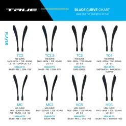 True Hockey TRUE Catalyst 7X Grip Ice Hockey Stick - Senior -Hockey Pro Shop true ice hockey blade chart